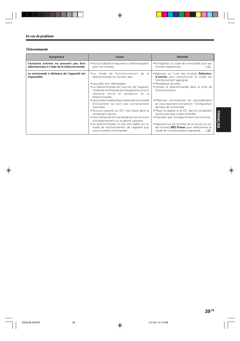 Kenwood KRF-V6070D User Manual | Page 79 / 200