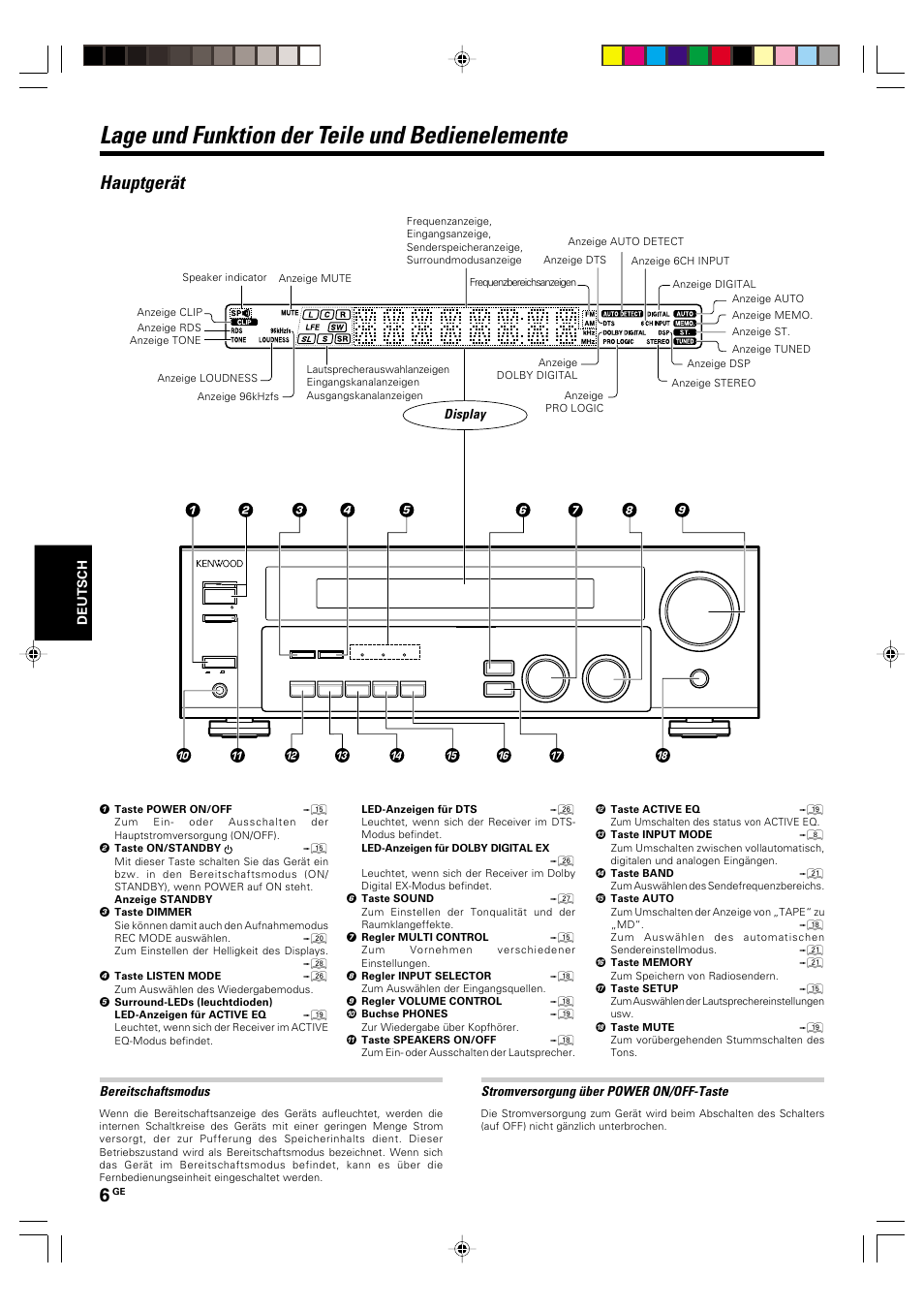 Lage und funktion der teile und bedienelemente, Hauptgerat, Hauptgerät | Bereitschaftsmodus, Display, Stromversorgung über power on/off-taste | Kenwood KRF-V6070D User Manual | Page 86 / 200