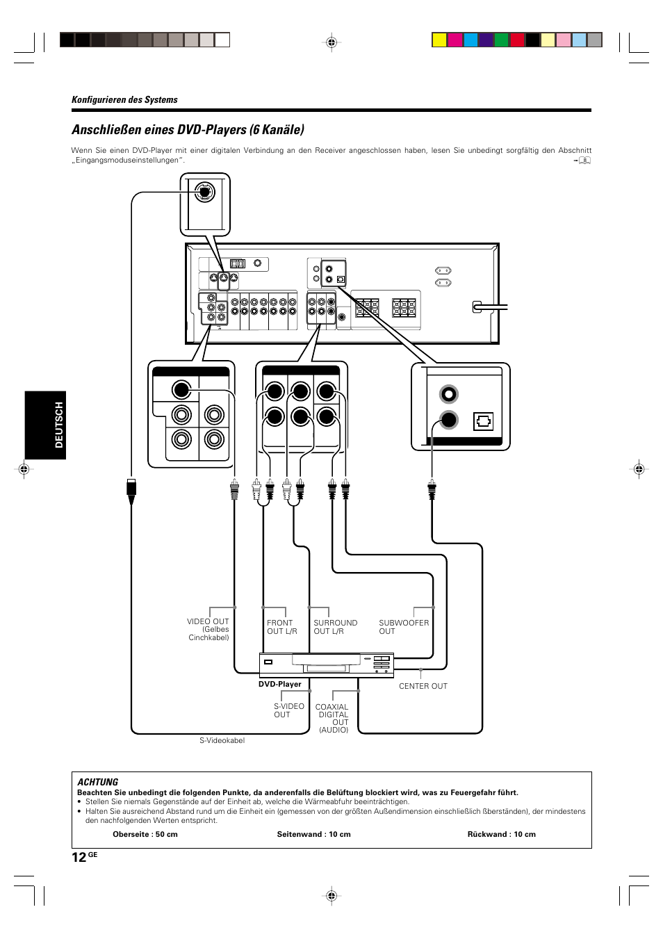 Anschliesen eines dvd-players (6 kanale), Anschließen eines dvd-players (6 kanäle), Konfigurieren des systems | Achtung | Kenwood KRF-V6070D User Manual | Page 92 / 200