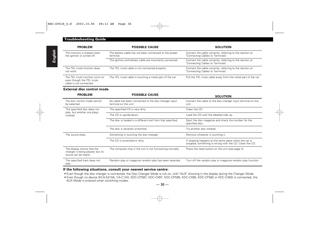 Kenwood KRC-6901R User Manual | Page 36 / 38