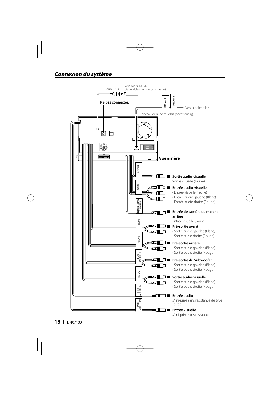 Connexion du système, Vue arrière | Kenwood DNX7100 User Manual | Page 16 / 32