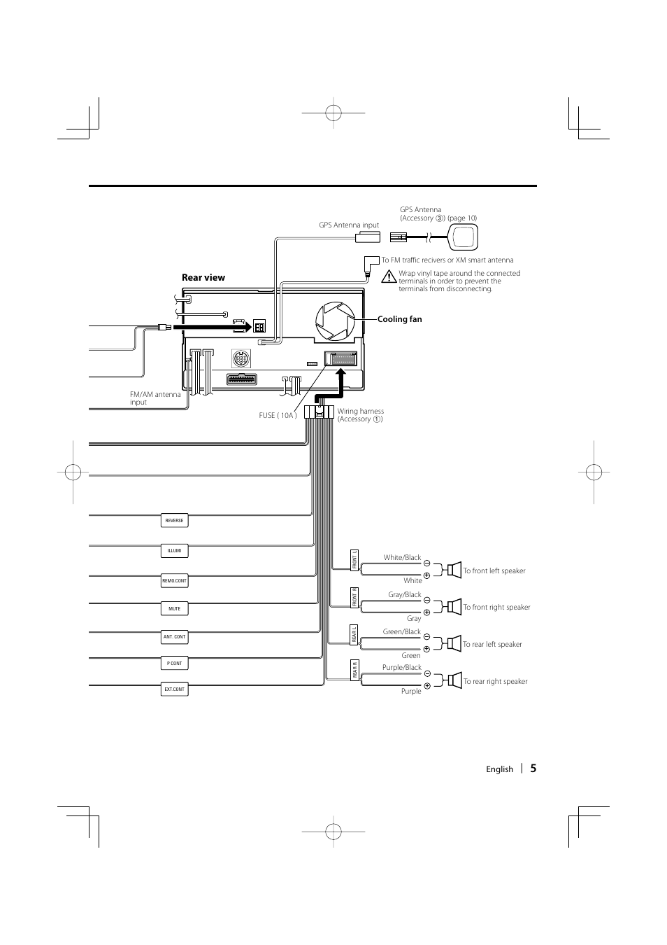 Rear view | Kenwood DNX7100 User Manual | Page 5 / 32