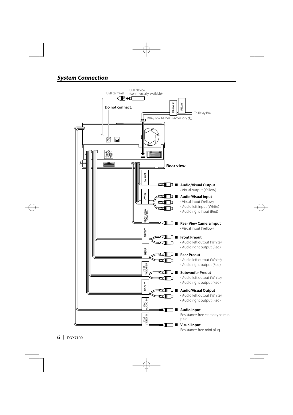 System connection, Rear view | Kenwood DNX7100 User Manual | Page 6 / 32