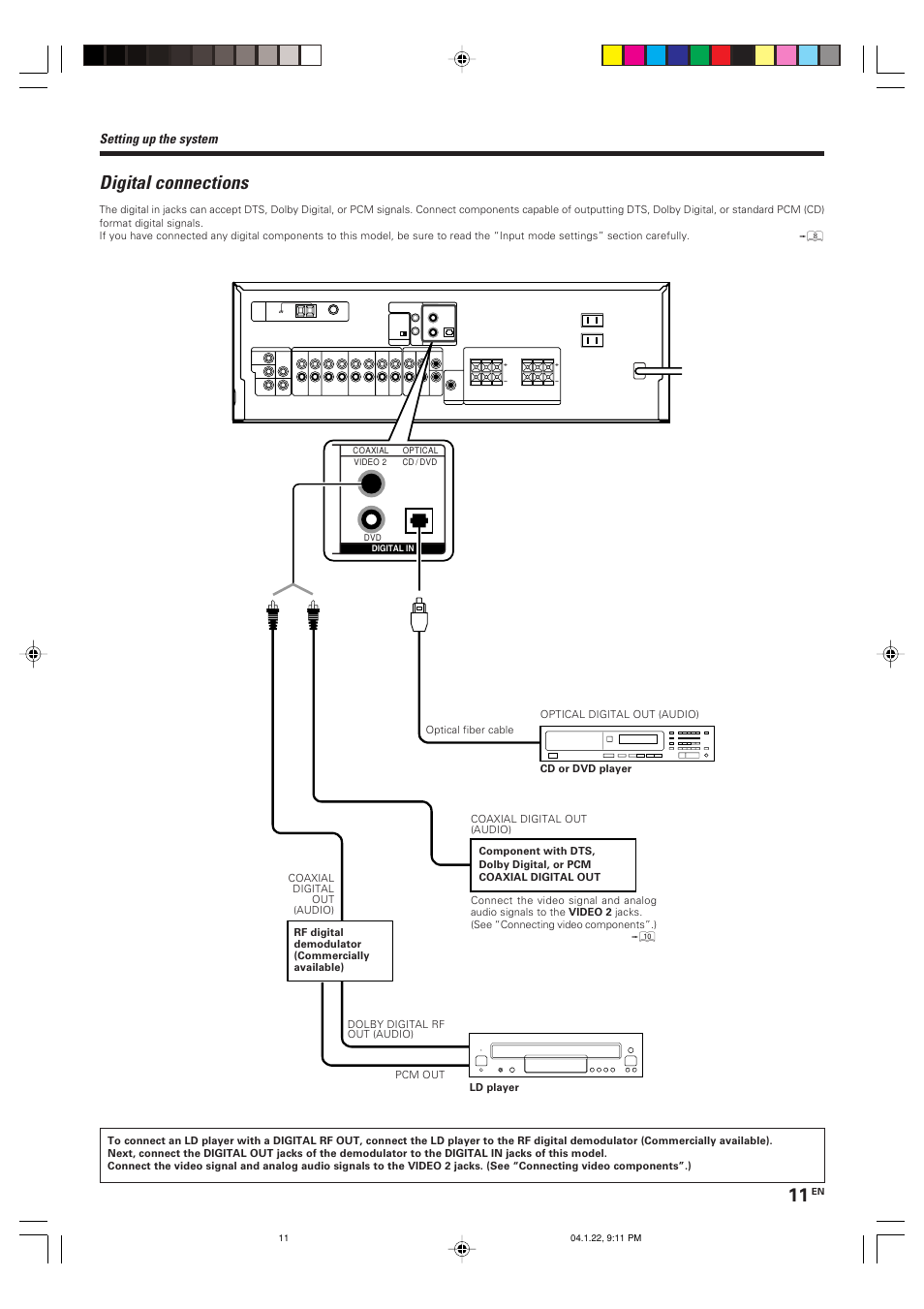 Digital connections, Setting up the system | Kenwood VR-804 User Manual | Page 11 / 32