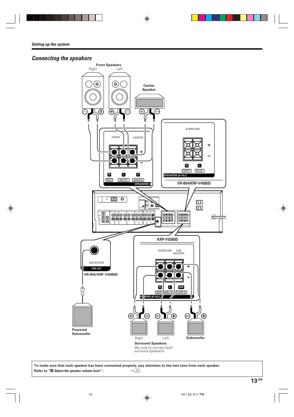 Connecting the speakers, Setting up the system | Kenwood VR-804 User Manual | Page 13 / 32