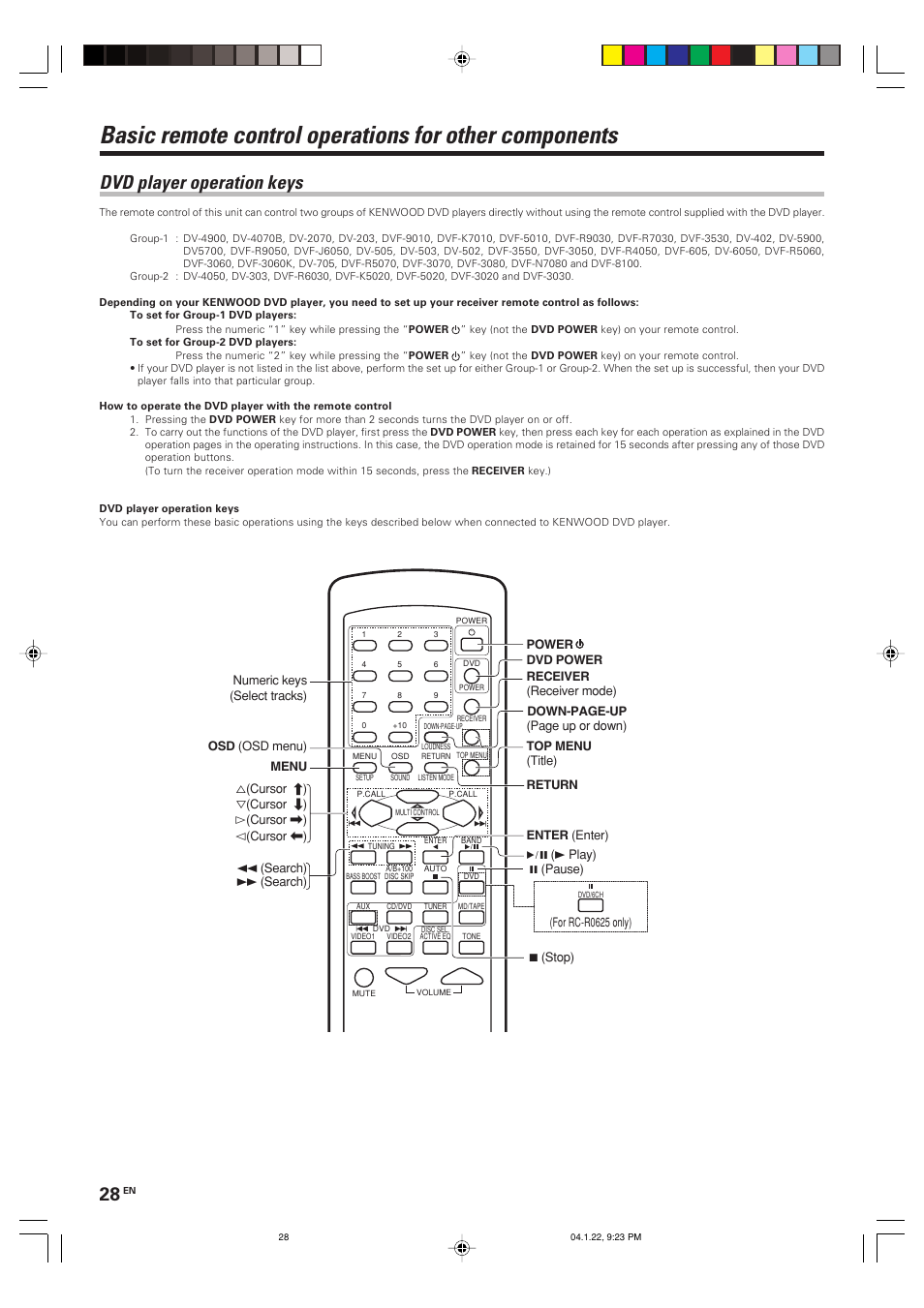 Dvd player operation keys | Kenwood VR-804 User Manual | Page 28 / 32