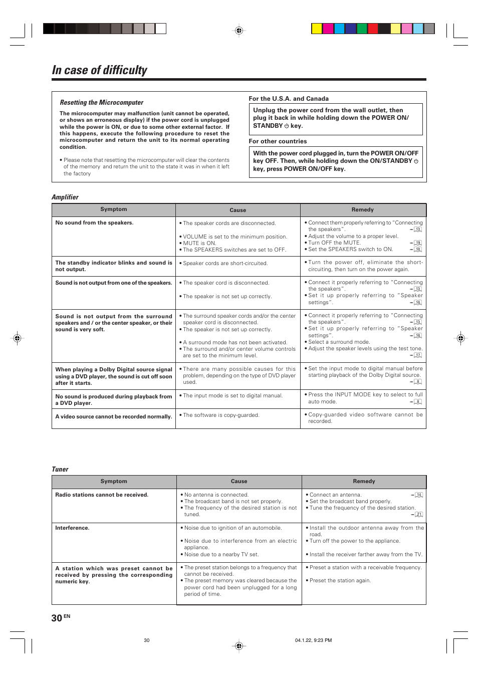 Kenwood VR-804 User Manual | Page 30 / 32