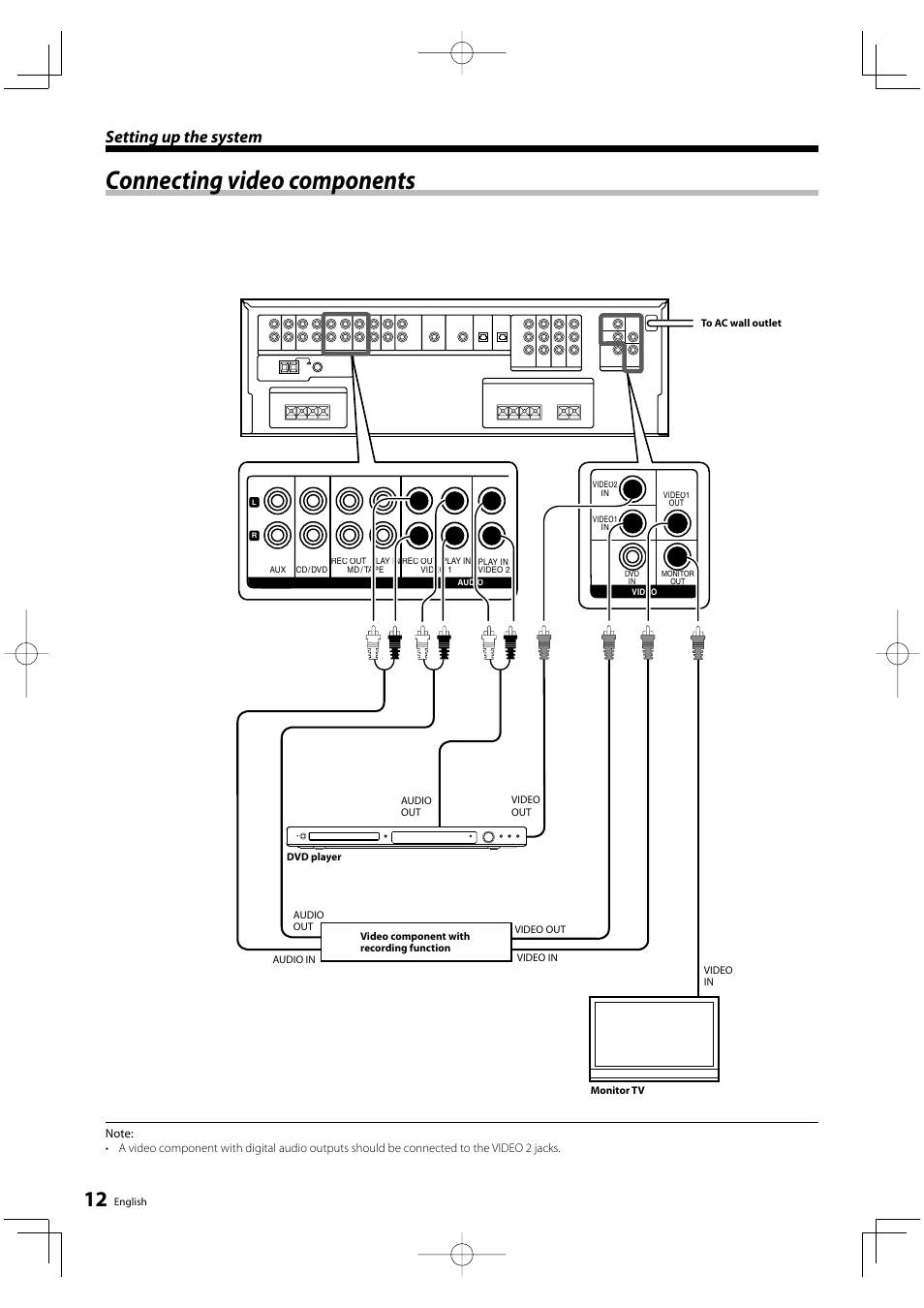 Connecting video components, Setting up the system | Kenwood KRF-V5200D User Manual | Page 12 / 40