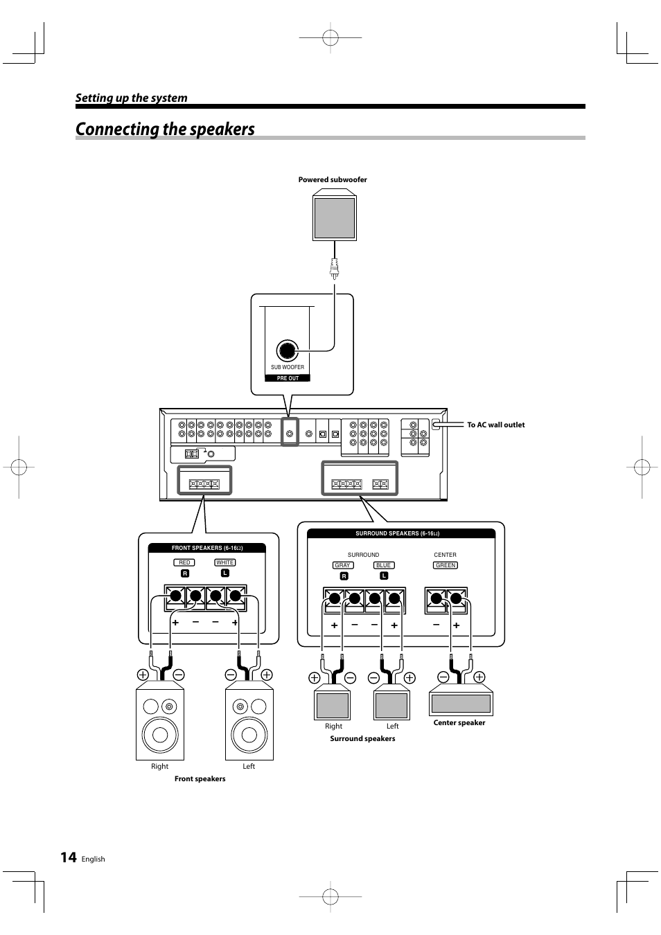 Connecting the speakers, Setting up the system | Kenwood KRF-V5200D User Manual | Page 14 / 40