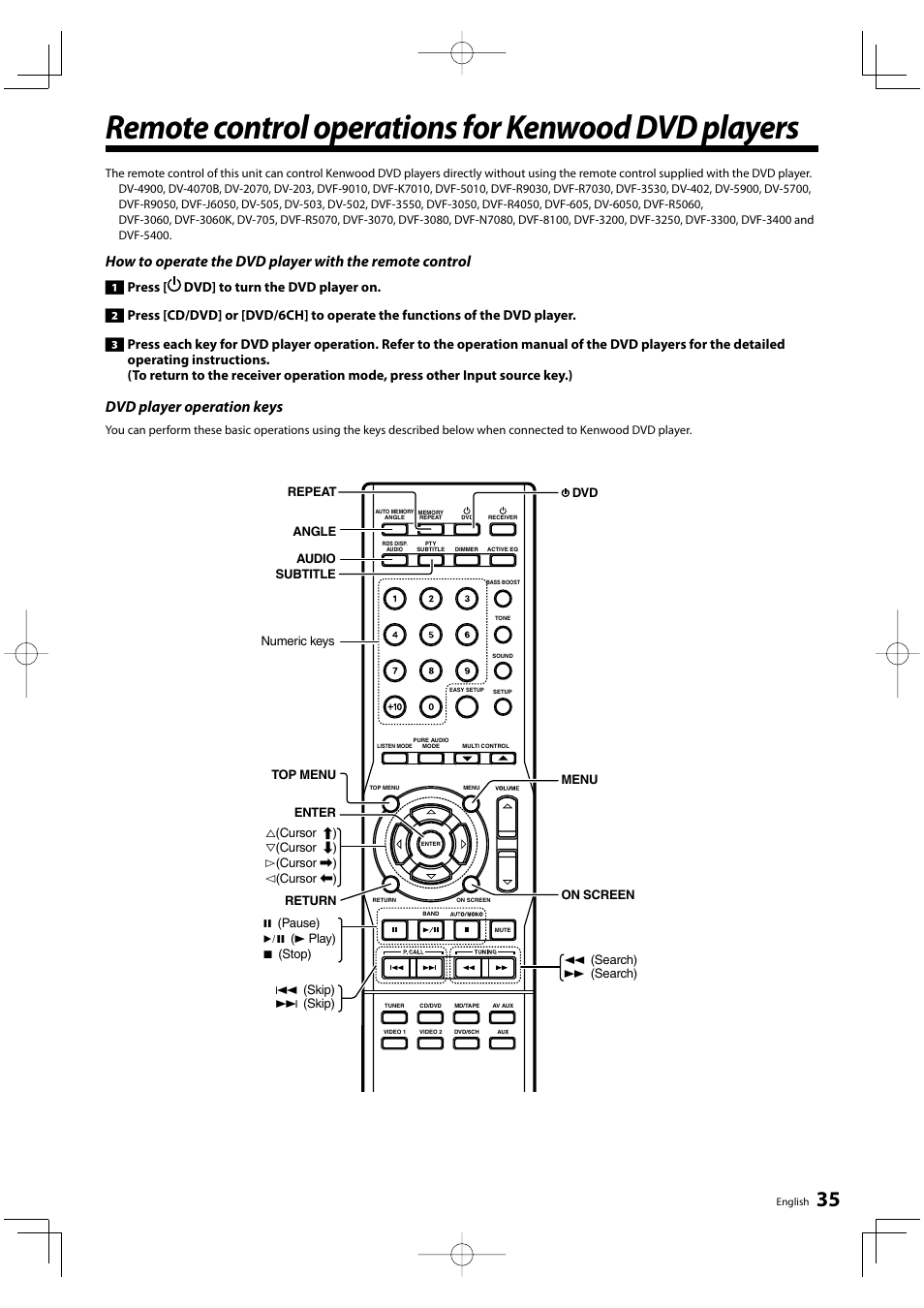 Remote control operations for kenwood dvd players, Dvd player operation keys | Kenwood KRF-V5200D User Manual | Page 35 / 40