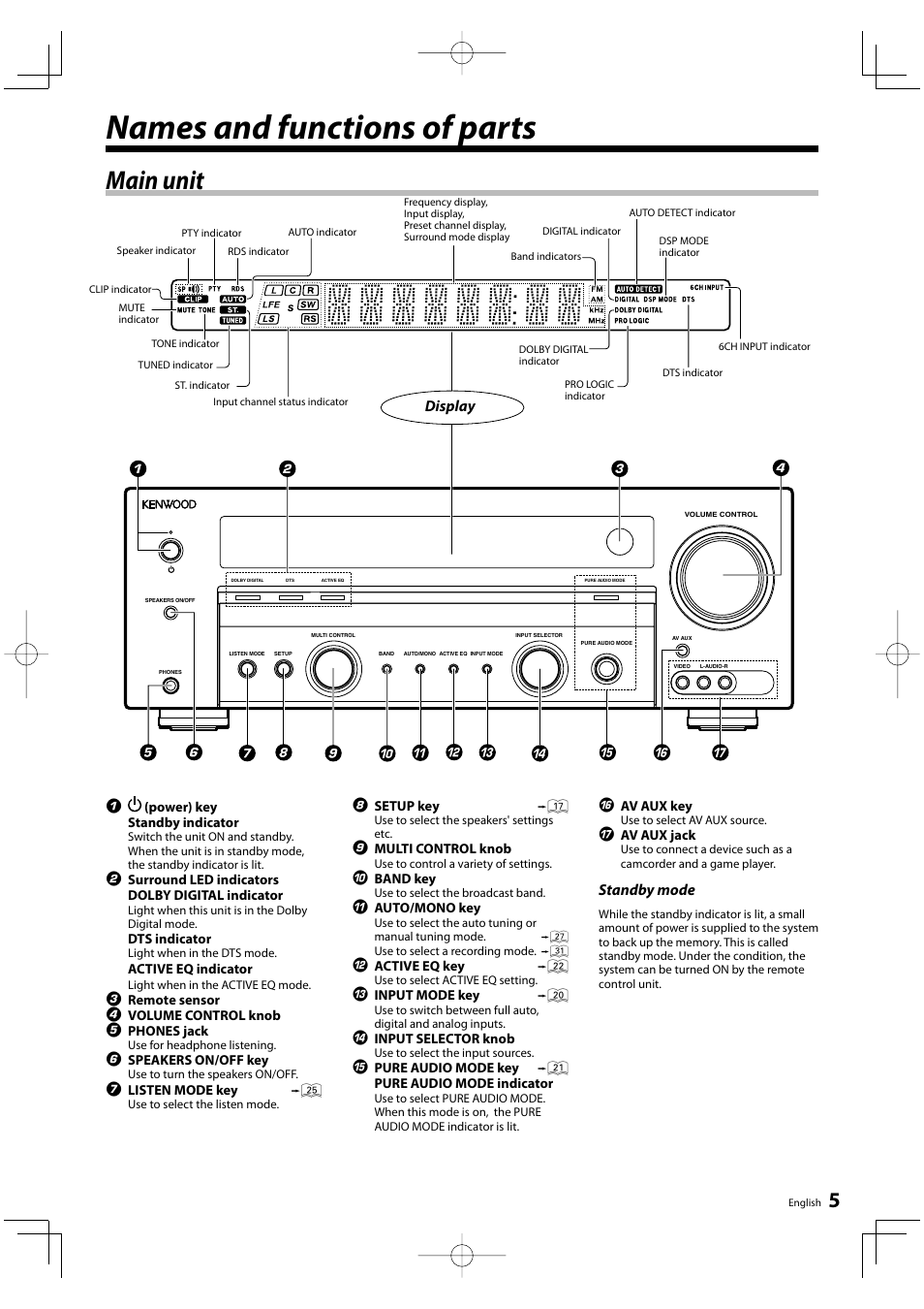 Names and functions of parts, Main unit, Standby mode | Display | Kenwood KRF-V5200D User Manual | Page 5 / 40