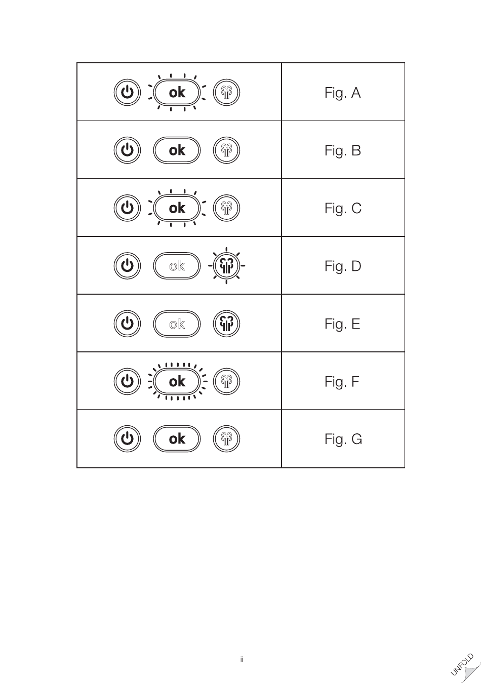 Kenwood ESP100 series User Manual | Page 5 / 9