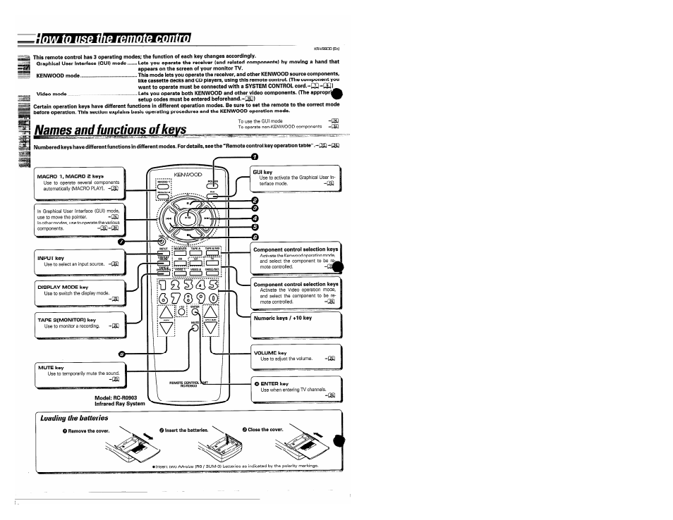 Names and functions ofkevs, Loading the batteries, Ivi ~r | Iv! t | Kenwood KR-V990D User Manual | Page 12 / 44