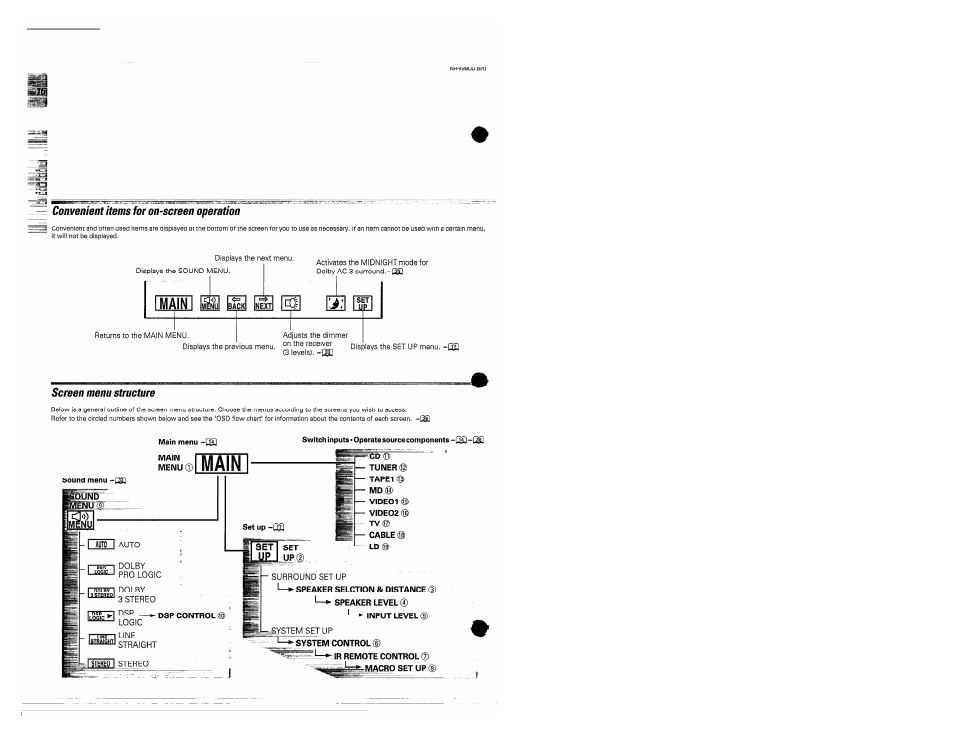 Convenient items for on-screen operation, Screen menu structure | Kenwood KR-V990D User Manual | Page 16 / 44