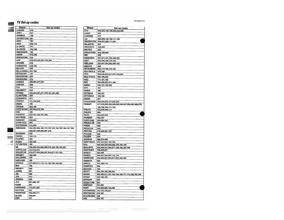 Kenwood KR-V990D User Manual | Page 36 / 44