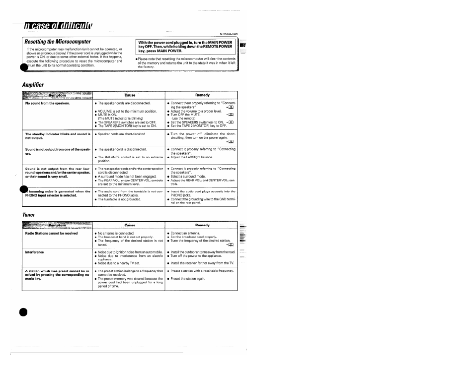 Itticiiv, Resetting the microcomputer, Amplifier | Tuner | Kenwood KR-V990D User Manual | Page 41 / 44