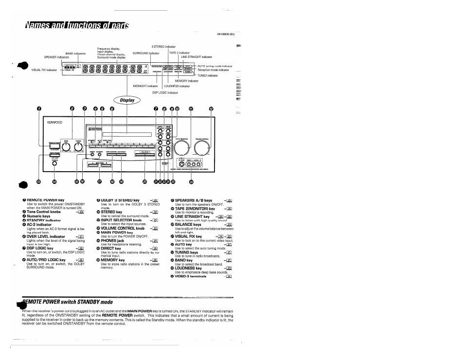 Mote power switch standby mode | Kenwood KR-V990D User Manual | Page 5 / 44