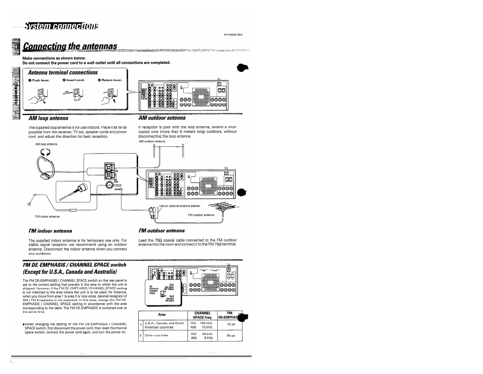 Fm indoor antenna, Fm outdoor antenna, Rnrnrsimmim | J1® 1 | Kenwood KR-V990D User Manual | Page 6 / 44