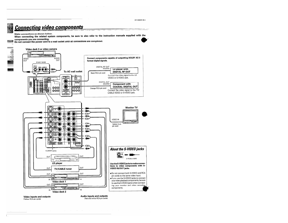 Connecting video components | Kenwood KR-V990D User Manual | Page 8 / 44