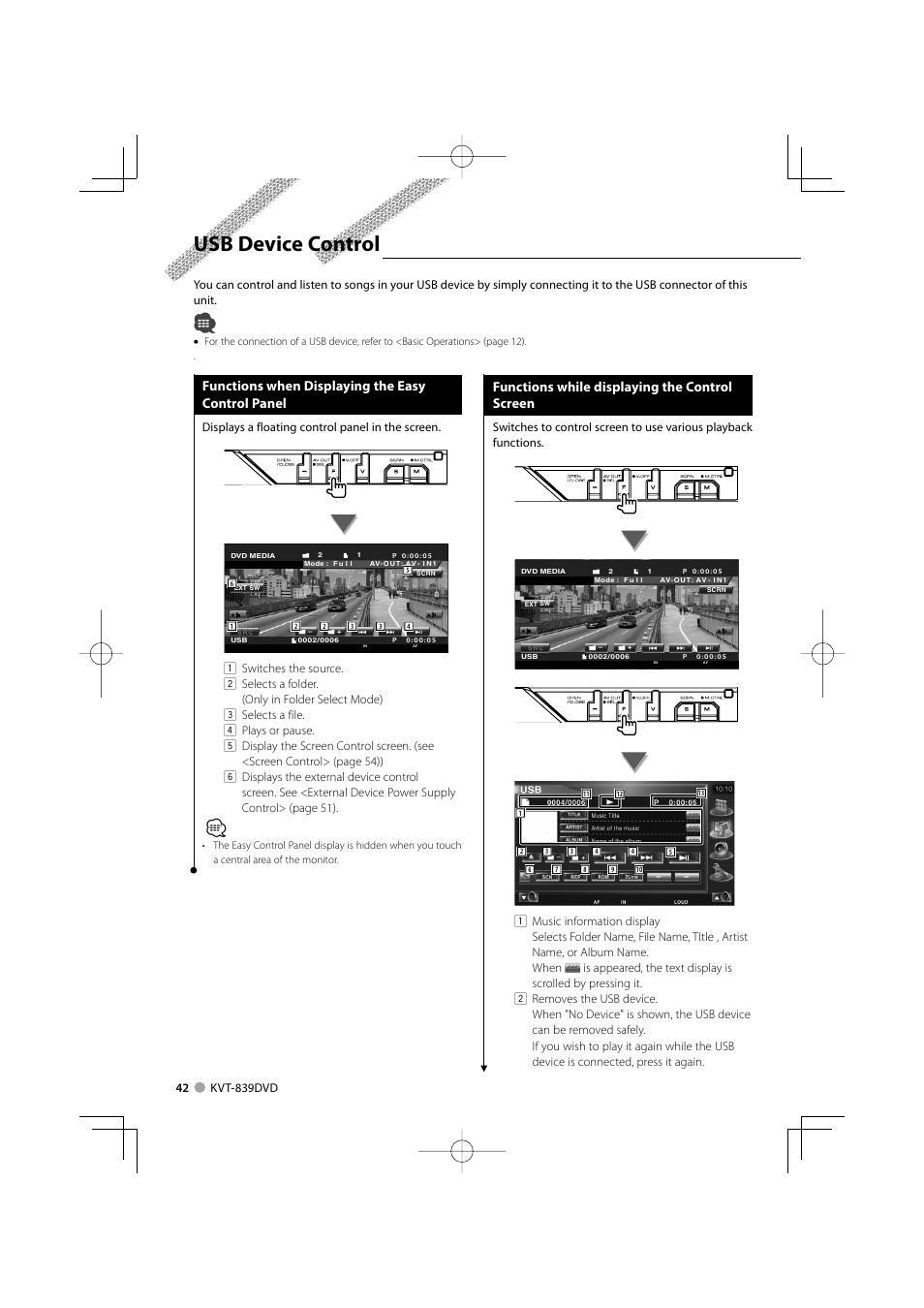 Usb device control, Functions when displaying the easy control panel, Functions while displaying the control screen | Displays a floating control panel in the screen | Kenwood KVT-839DVD User Manual | Page 42 / 96