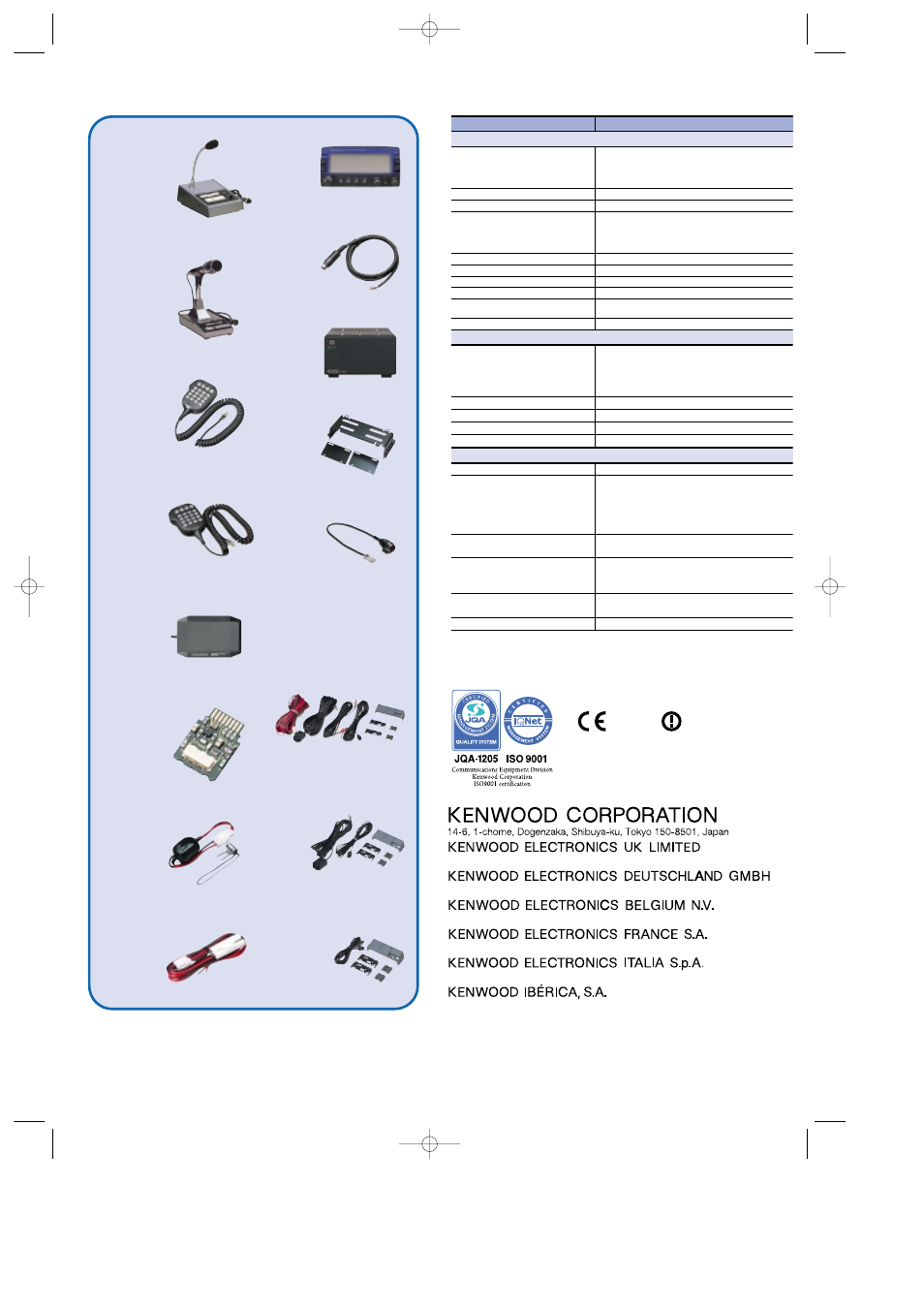 Specifications, Optional accessories, Ps-33 | Rc-v7, Mb-201, Mj-88, Dfk-7c, Dfk-4c, Dfk-3c, Pg-5a | Kenwood TM-V7E(BL) User Manual | Page 4 / 4
