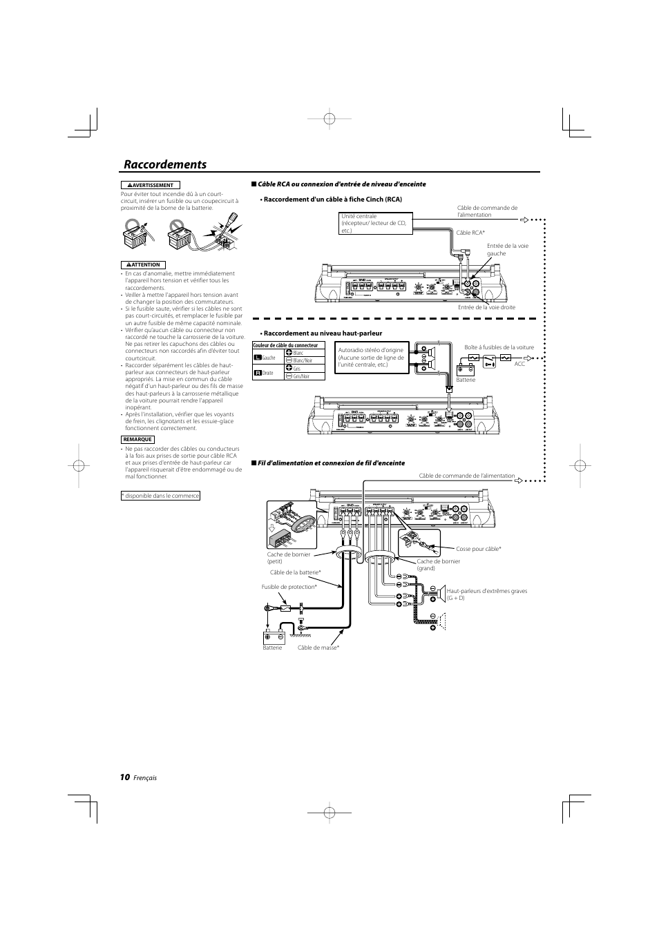 Raccordements | Kenwood KAC-8103D User Manual | Page 10 / 20