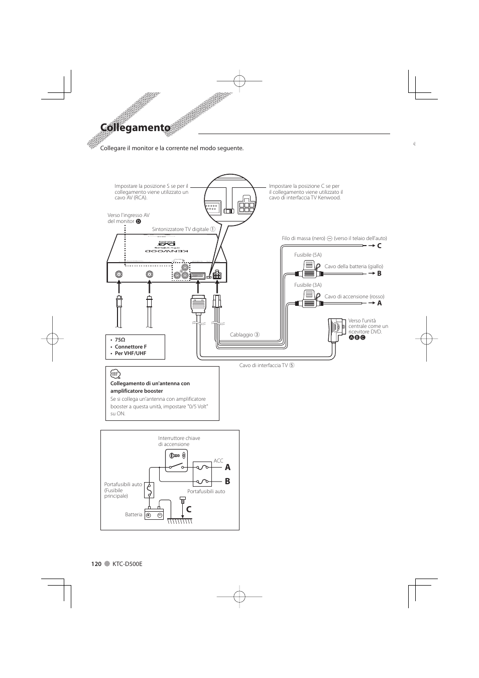 Collegamento, Bc a | Kenwood KTC-D500E User Manual | Page 120 / 172