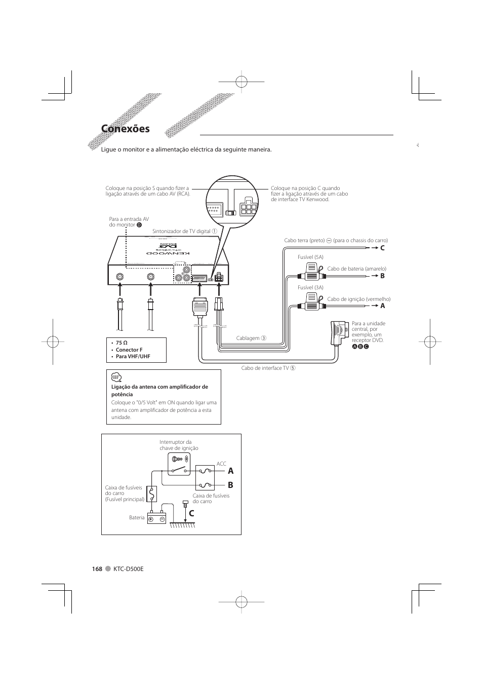 Conexões, Bc a | Kenwood KTC-D500E User Manual | Page 168 / 172