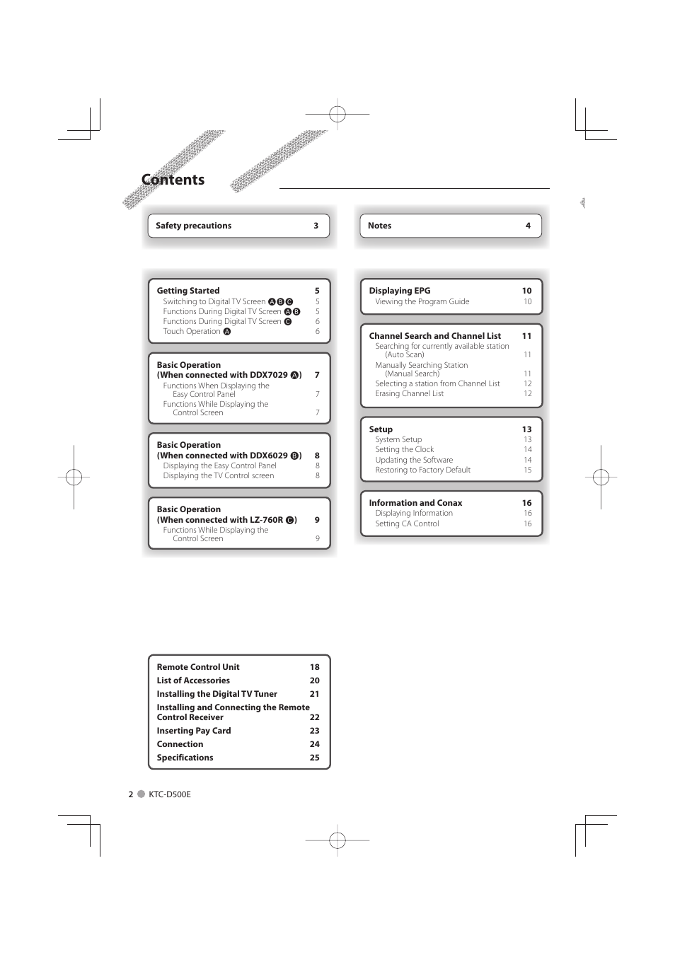 Kenwood KTC-D500E User Manual | Page 2 / 172