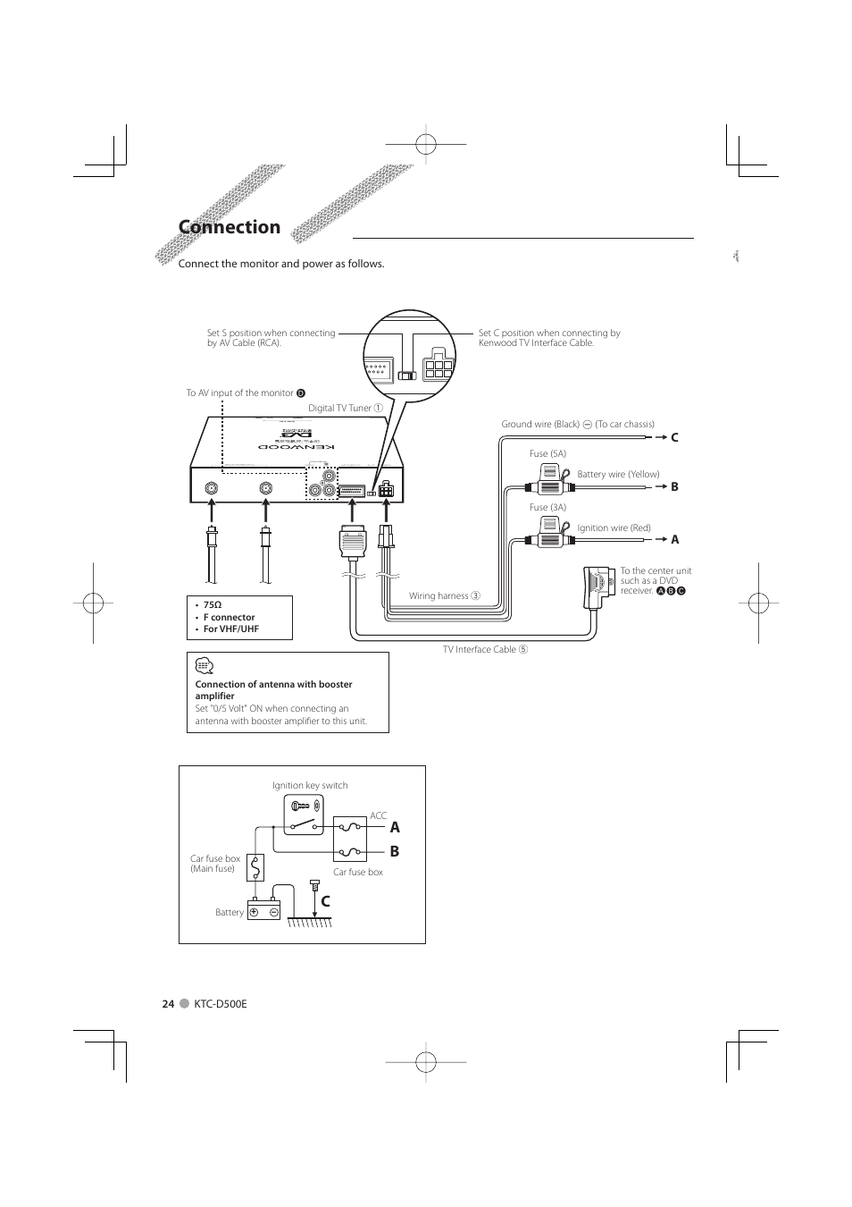 Connection, Bc a | Kenwood KTC-D500E User Manual | Page 24 / 172