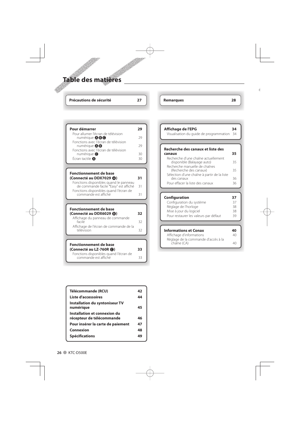 Kenwood KTC-D500E User Manual | Page 26 / 172