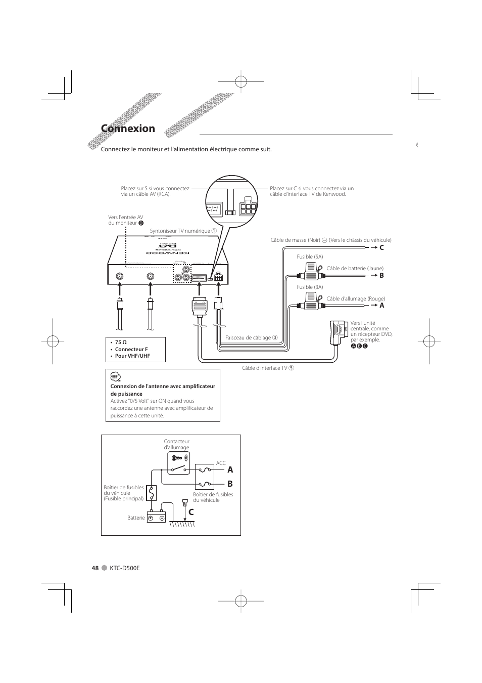 Connexion, Bc a | Kenwood KTC-D500E User Manual | Page 48 / 172
