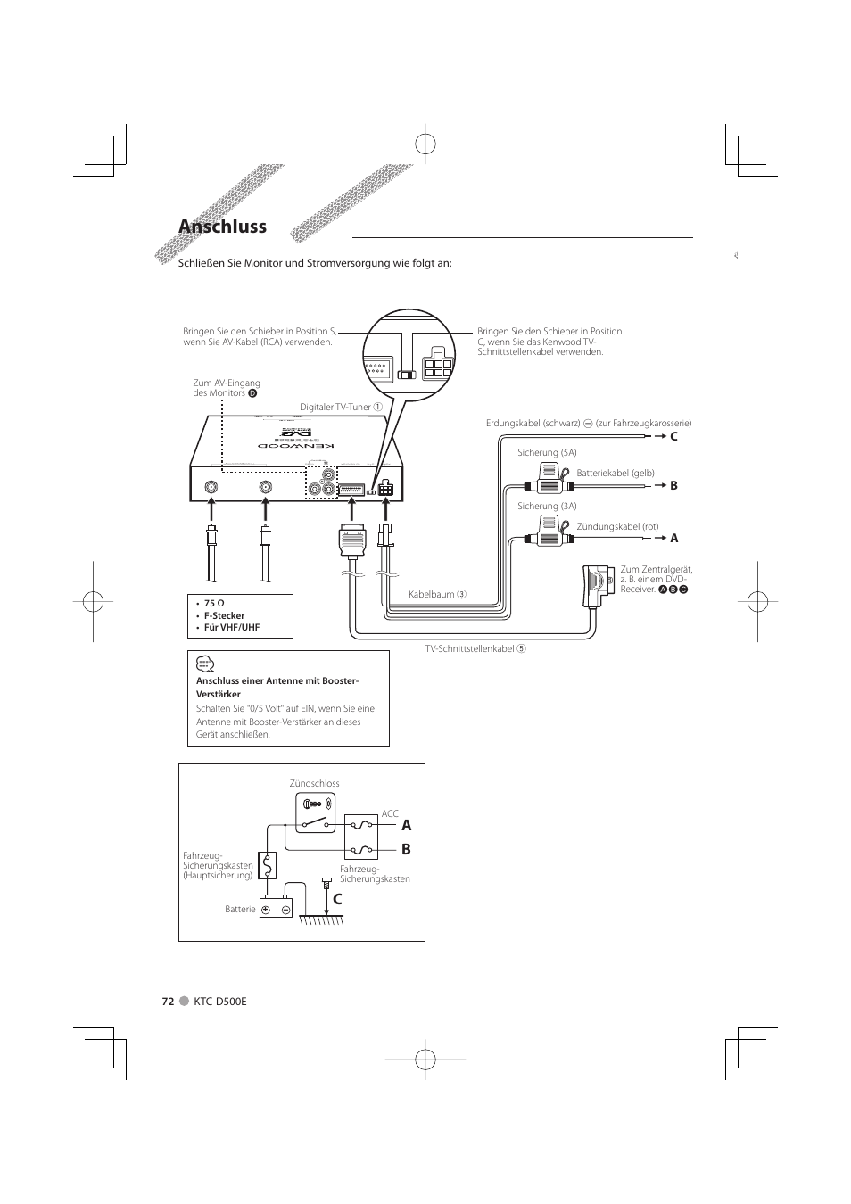 Anschluss, Bc a | Kenwood KTC-D500E User Manual | Page 72 / 172