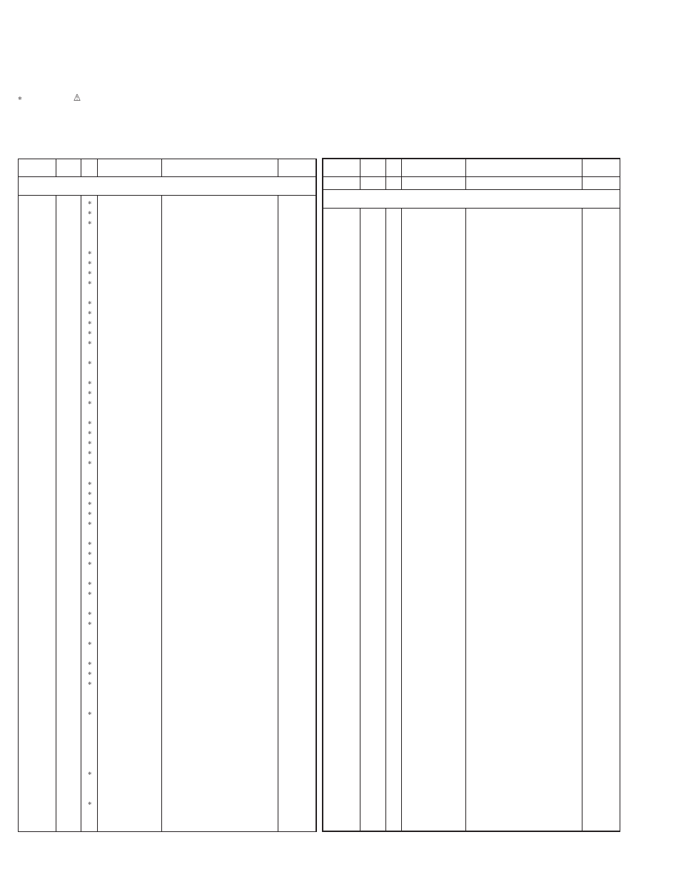 Tk-2160, Parts list | Kenwood TK-2160 User Manual | Page 16 / 42