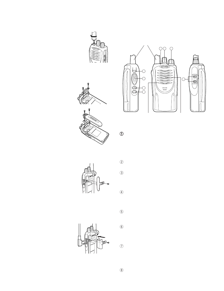 Operating features, Tk-2160 | Kenwood TK-2160 User Manual | Page 3 / 42