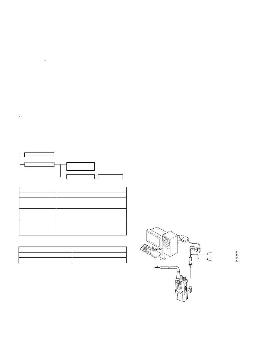 Realignment, Tk-2160, Operating features / realignment | How to enter each mode, Modes, Realignment 3.pc mode | Kenwood TK-2160 User Manual | Page 4 / 42