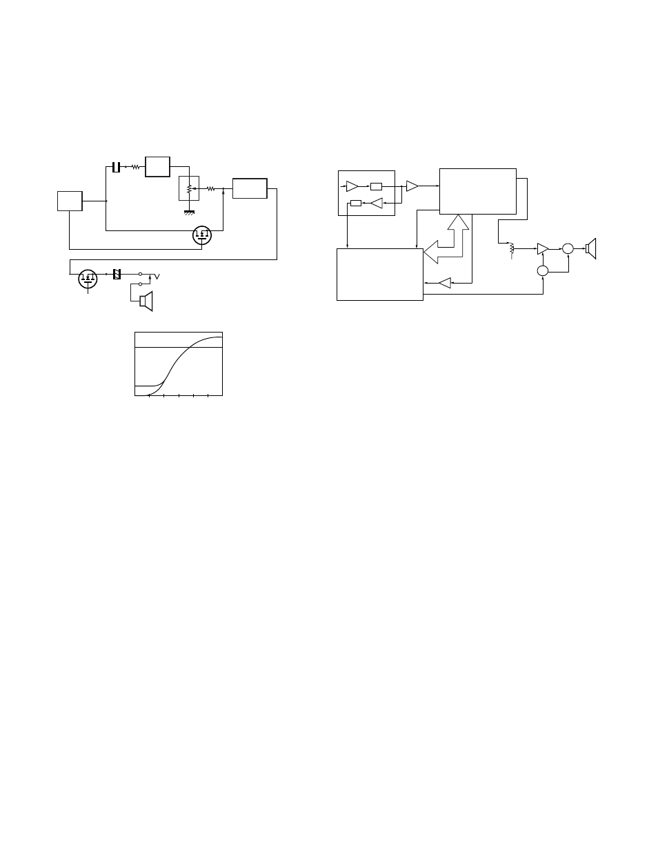 Tk-2160, Circuit description, Pll frequency synthesizer | 7) squelch, 8) receive signalling, 1) pll, 2) vco, Fig. 4 tone volume fixed circuit | Kenwood TK-2160 User Manual | Page 8 / 42