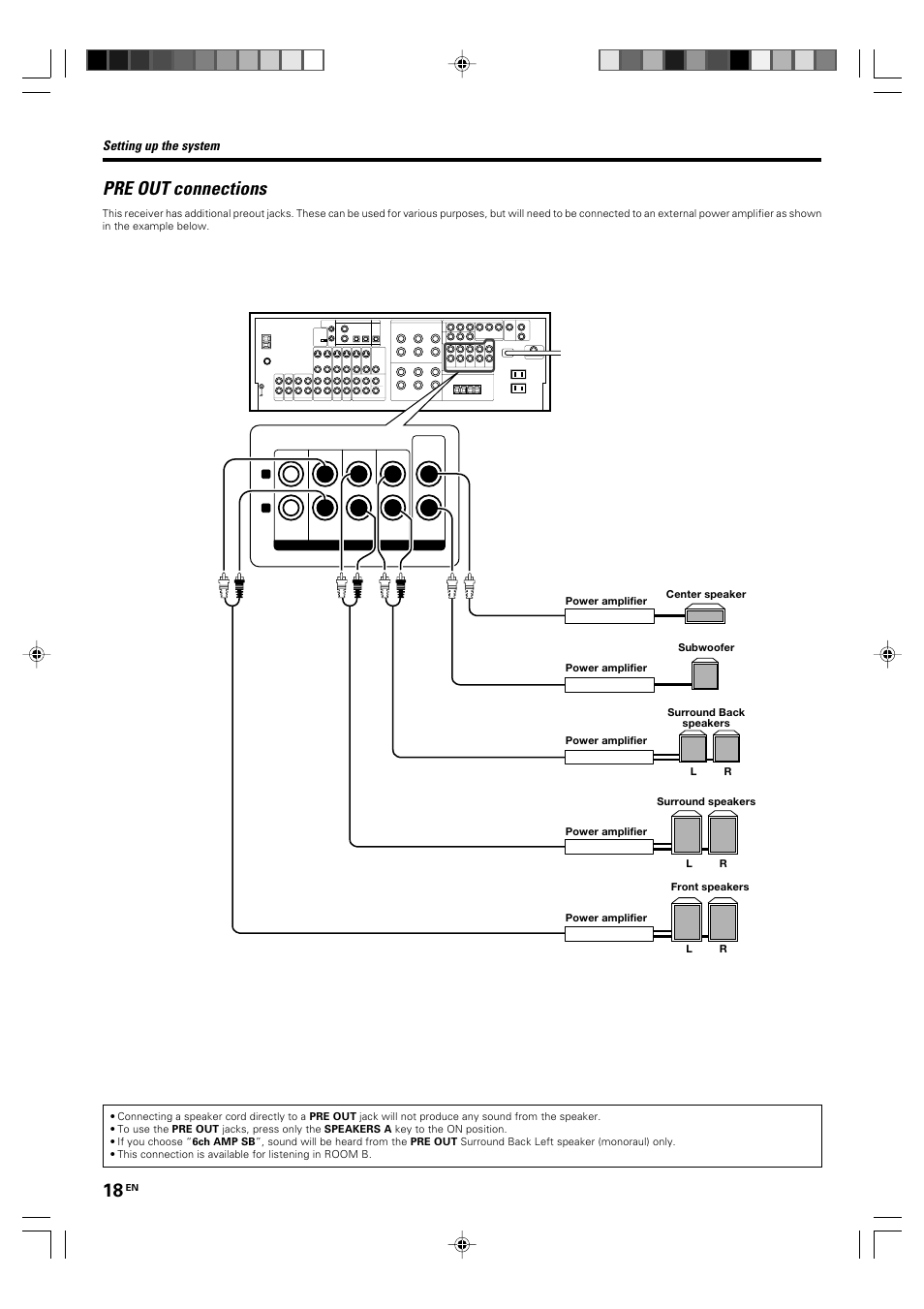 Pre out connections, Setting up the system | Kenwood KRF-X9060D User Manual | Page 18 / 52