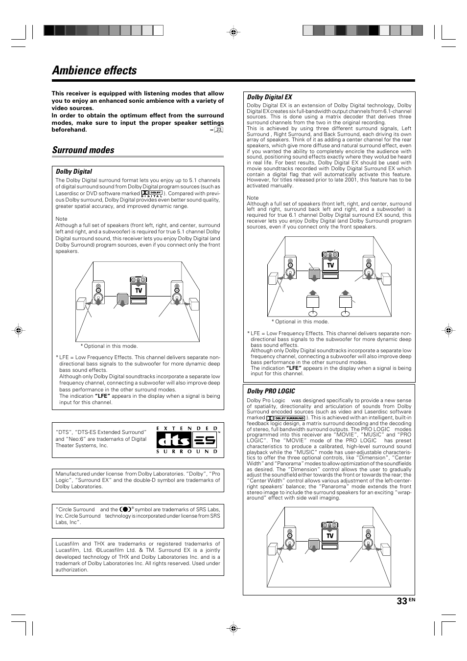 Ambience effects, Surround modes | Kenwood KRF-X9060D User Manual | Page 33 / 52