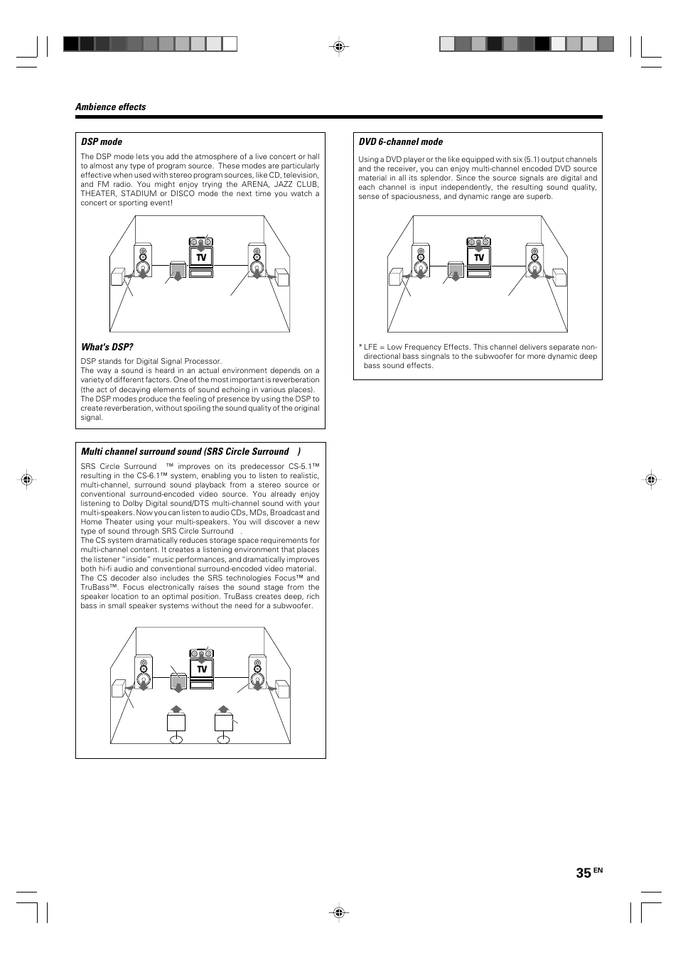 Kenwood KRF-X9060D User Manual | Page 35 / 52