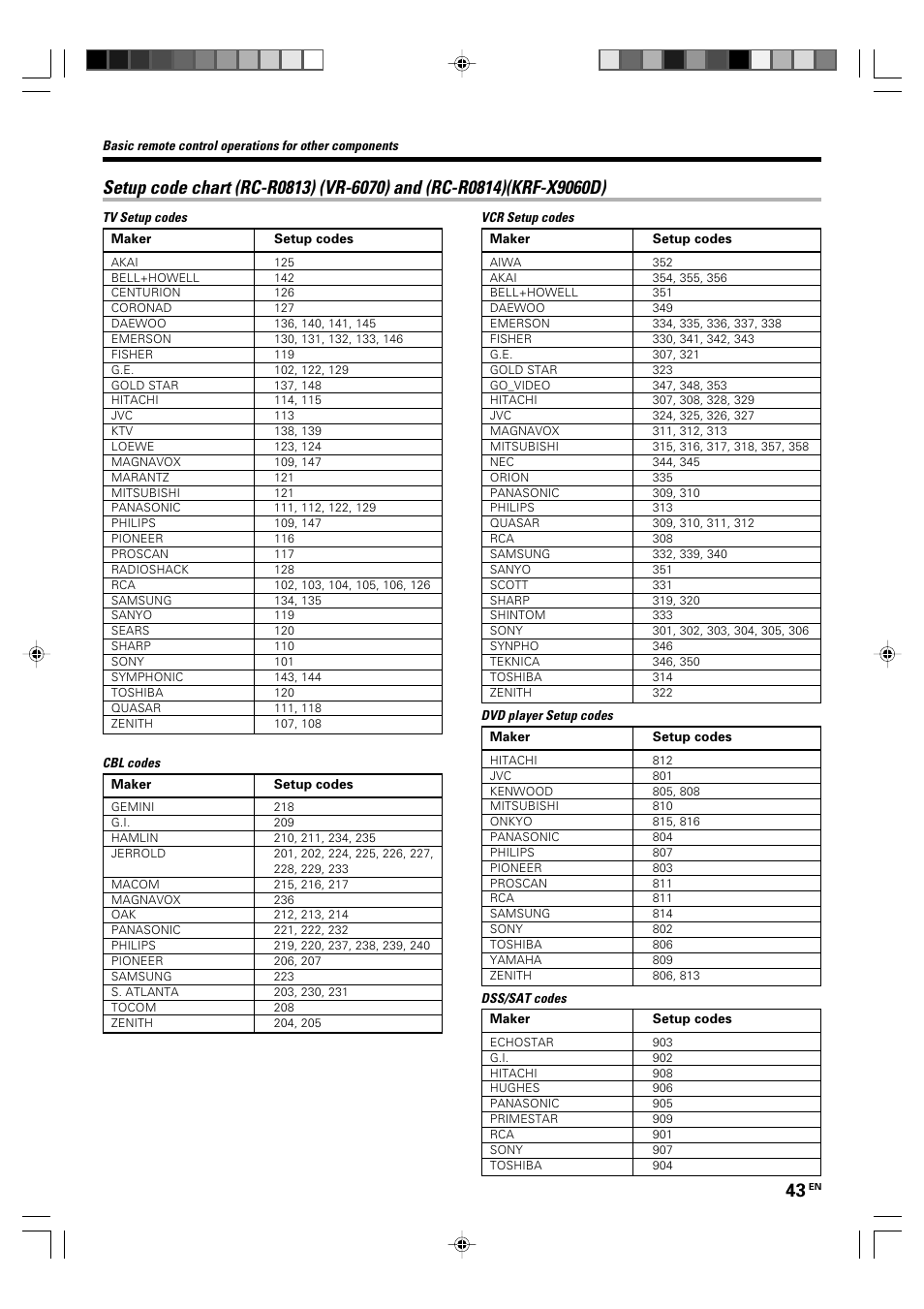 Kenwood KRF-X9060D User Manual | Page 43 / 52