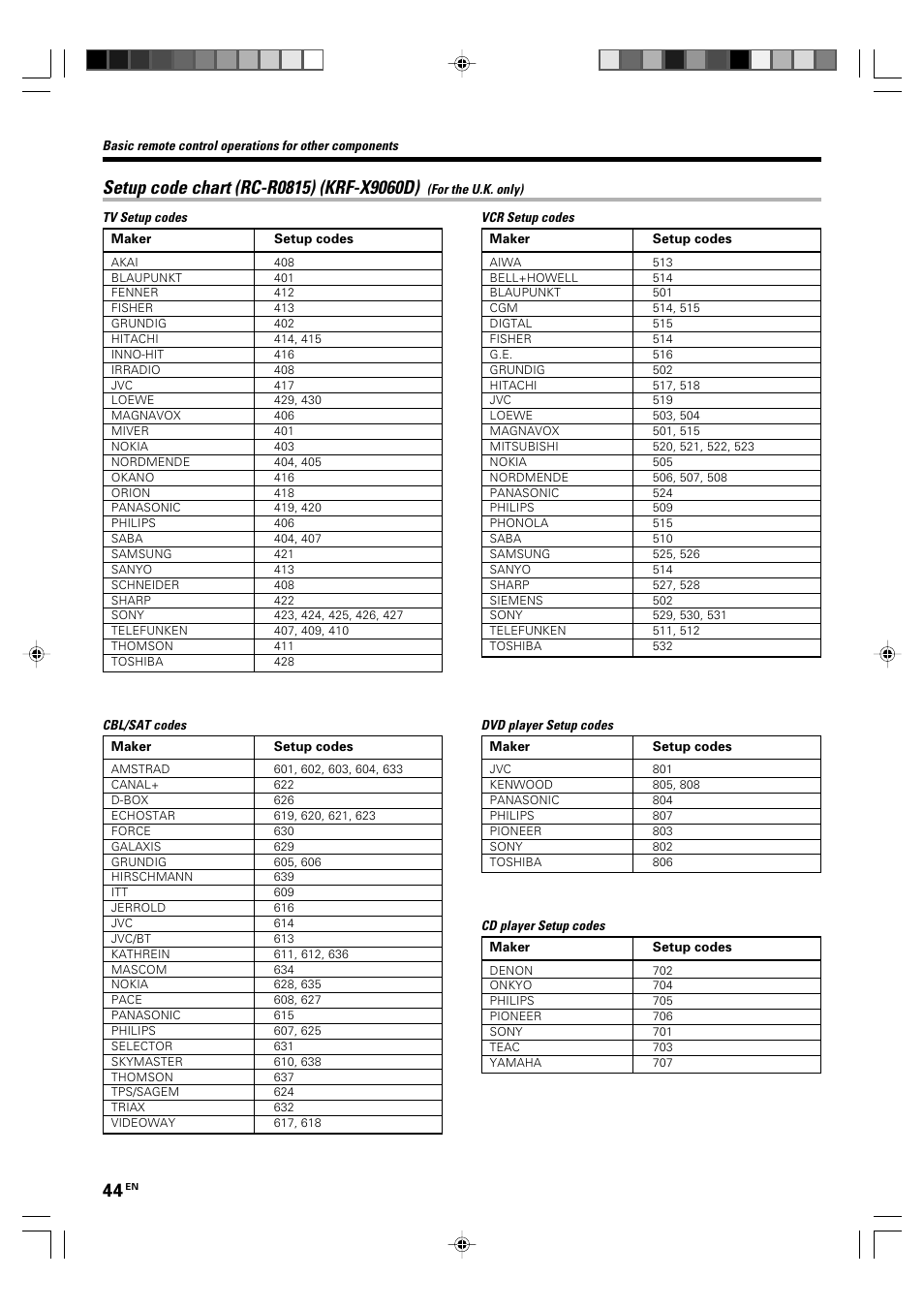 Kenwood KRF-X9060D User Manual | Page 44 / 52