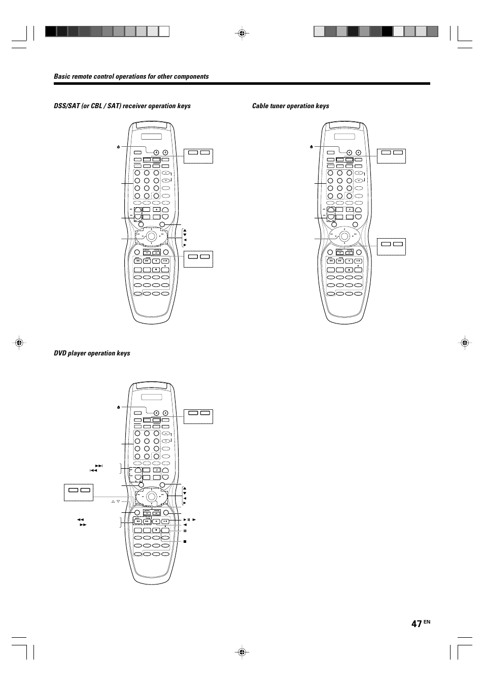 Dvd player operation keys, For rc-r0815 only) | Kenwood KRF-X9060D User Manual | Page 47 / 52