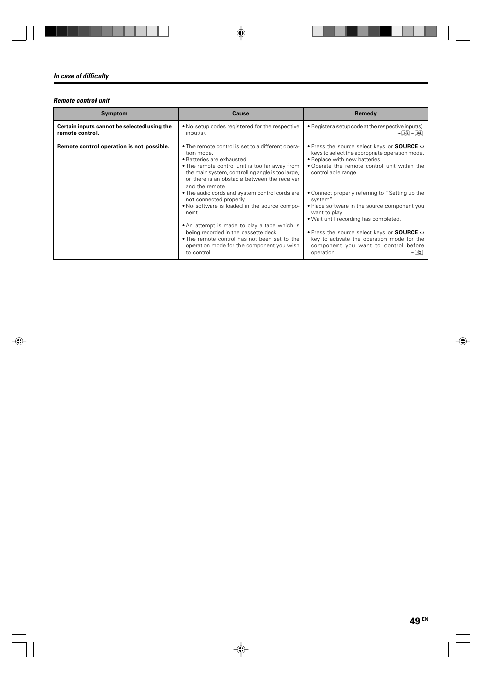 Kenwood KRF-X9060D User Manual | Page 49 / 52