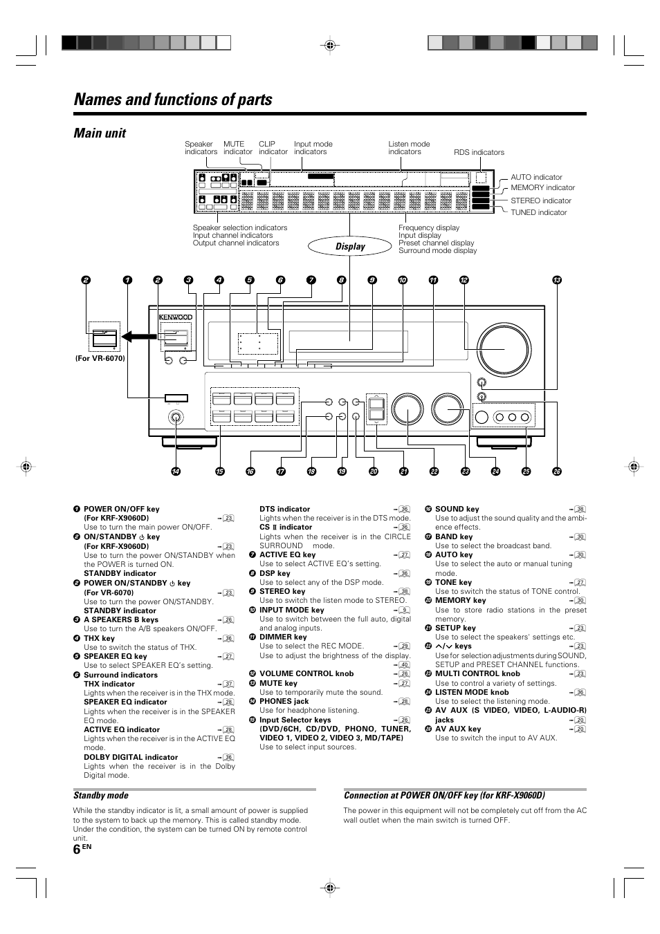 Names and functions of parts, Main unit, Standby mode | Connection at power on/off key (for krf-x9060d), Display | Kenwood KRF-X9060D User Manual | Page 6 / 52
