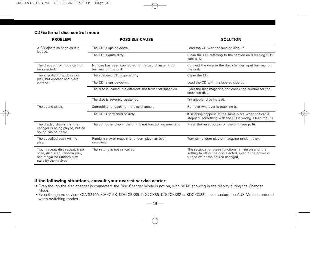 Kenwood eXcelon KDC-X915 User Manual | Page 49 / 52