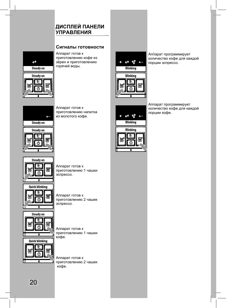Control panel display, Ready signals, Дисплей панели управления | Philips Saeco Syntia Sup037R User Manual | Page 20 / 23