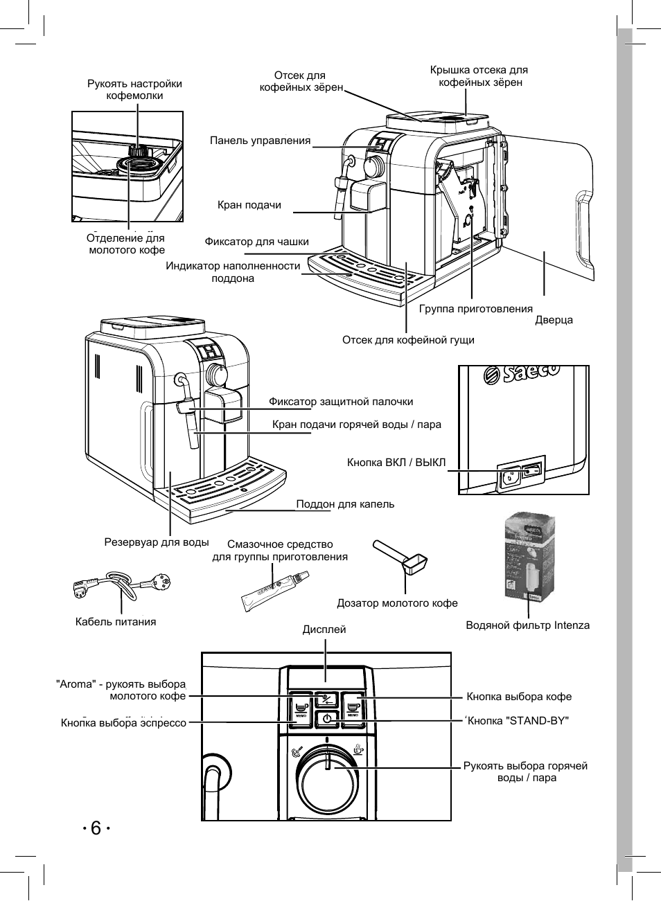 Philips Saeco Syntia Sup037R User Manual | Page 6 / 23