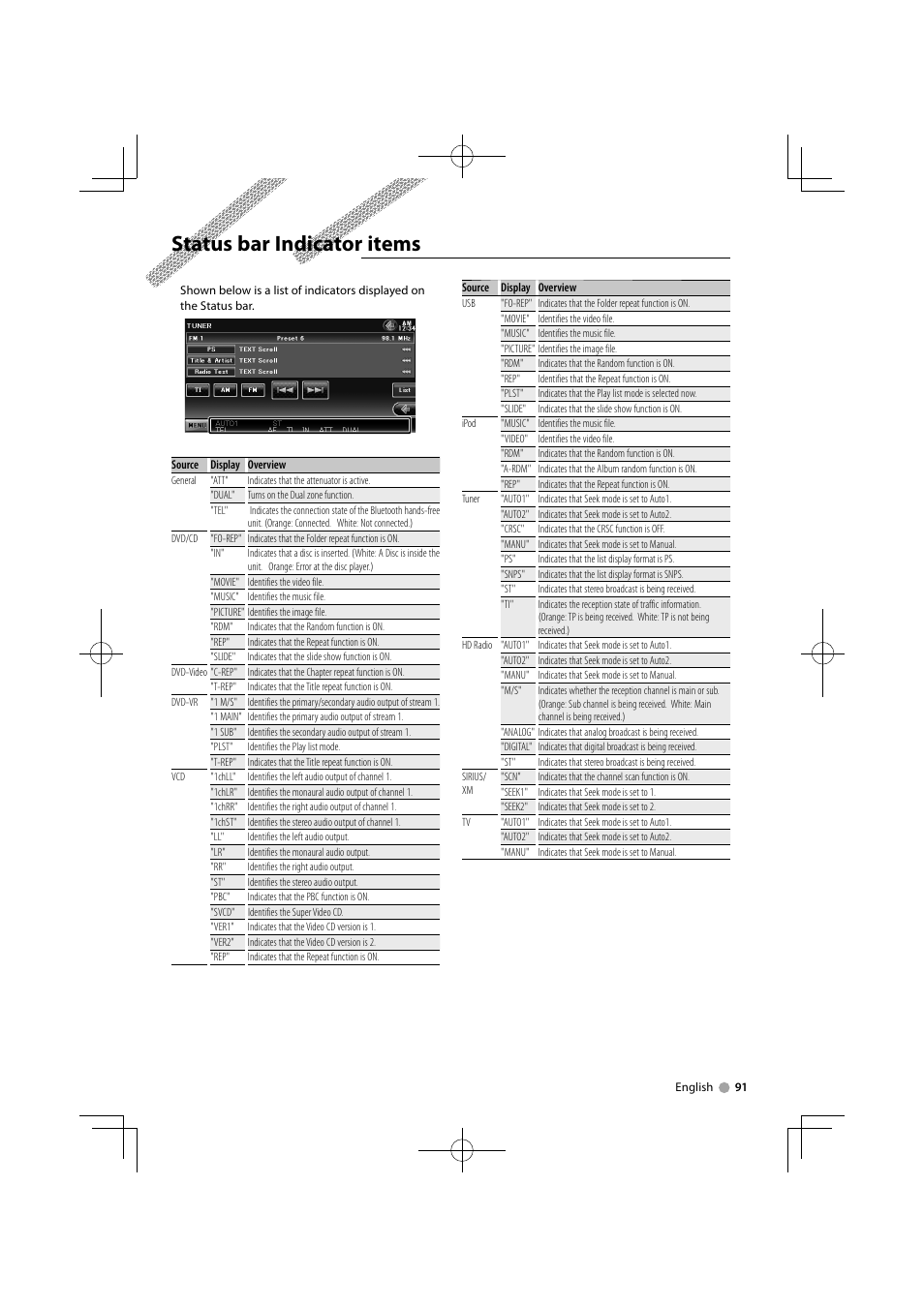 Status bar indicator items | Kenwood DDX7034BT User Manual | Page 91 / 100