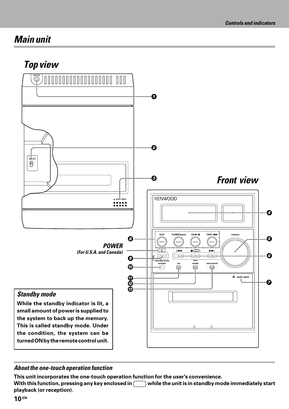 Main unit, Top view front view, Standby mode | About the one-touch operation function, Power | Kenwood HM-335 User Manual | Page 10 / 48